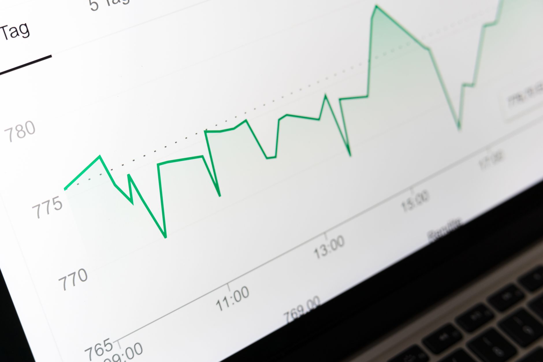 TV rating metrics